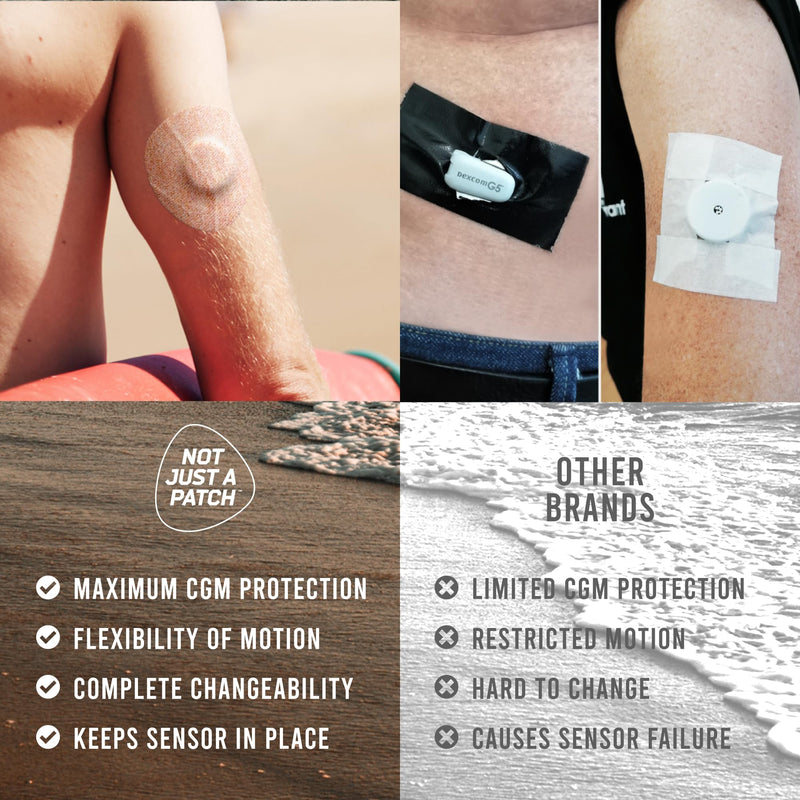 NOT JUST A PATCH Air Libre 3 Sensor Covers (20 Pack) - Thin, Strong and Light Adhesive Patches with Ultra-Hold 14 Day Adhesion, Durable Freestyle Libre 3 Sensor Covers Beige