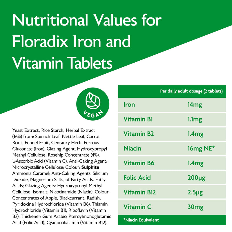 Floradix Iron and Vitamin Tablets