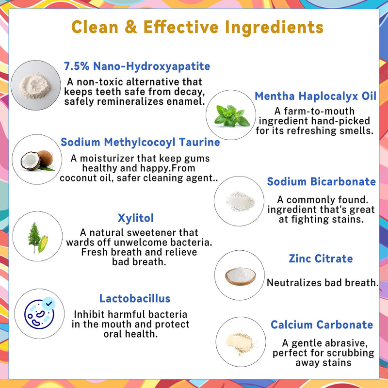 [Australia] - Anymoment Toothpaste Tablets with 7.5% Nano Hydroxyapatite,Flouride Free,SLS Free Remineralize with NHA (1 Month),Gift a Collapsible Cup,Eco & Plastic Free Travel Size Toothpaste 62 Count (Pack of 3) 