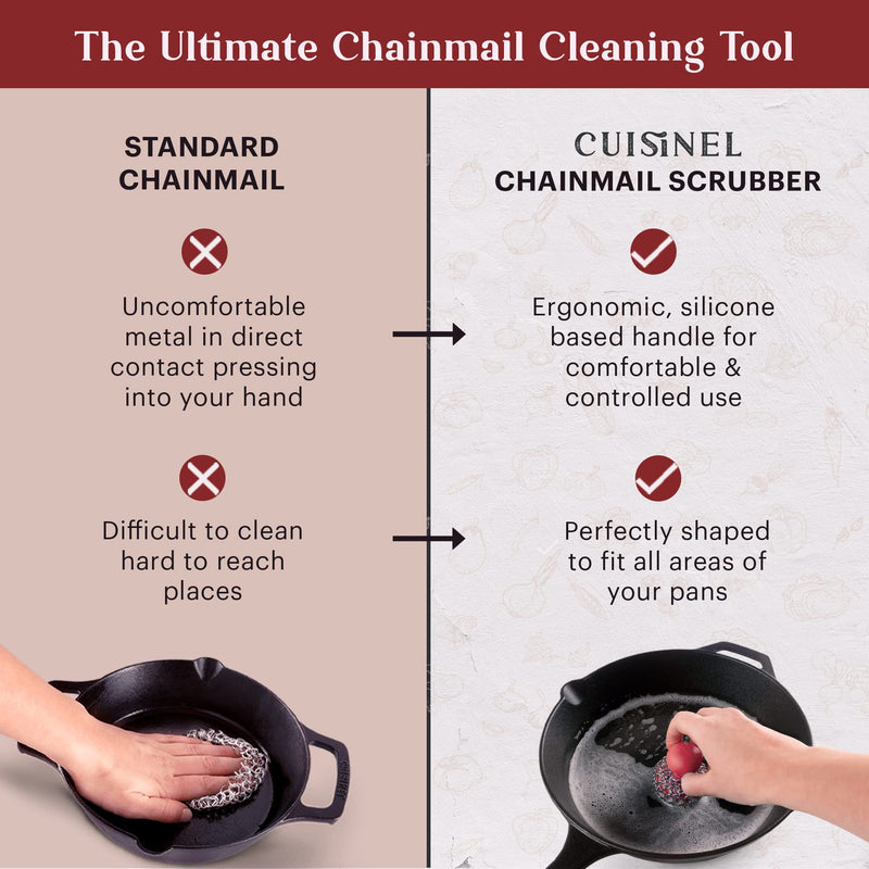 [Australia] - Cuisinel Cast Iron Chainmail Scrubber + Pan Scraper - The Patented Original Ergonomic Stainless & Silicone Pot & Skillet Cleaner - Premium Food-Safe Design - Easy Clean Dishwasher Safe Cookware Sponge Standard Red Chainmail + Scraper 