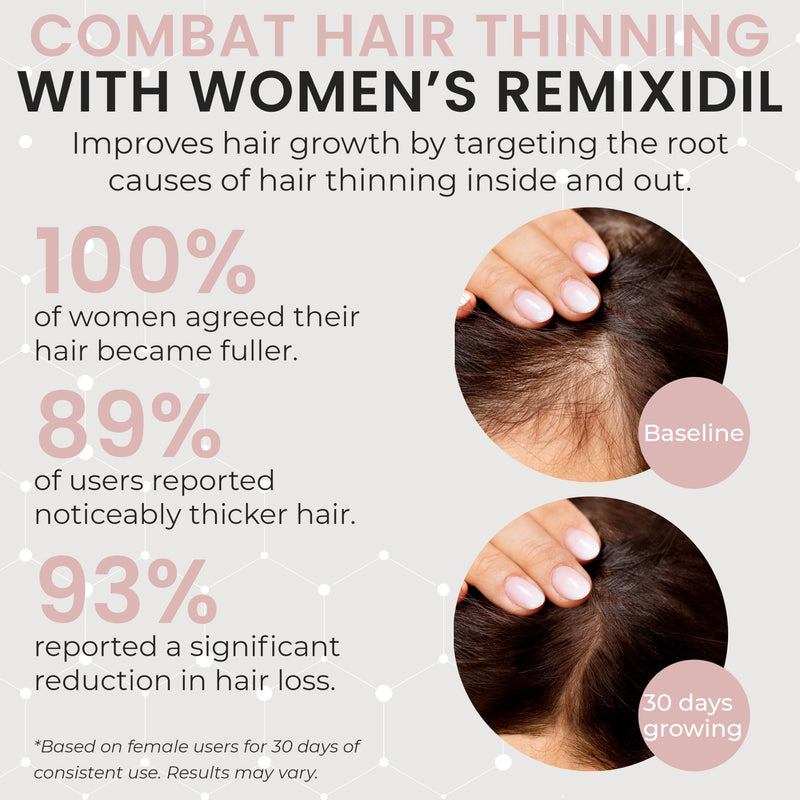 Hair Growth Vitamins Hair Growth Supplements For Women for Thinning Hair | Hair Growth Supplements , Supports Thickness And Strength, Reduces Breakage And Thinning, Healthy Scalp Function 60 Capsules