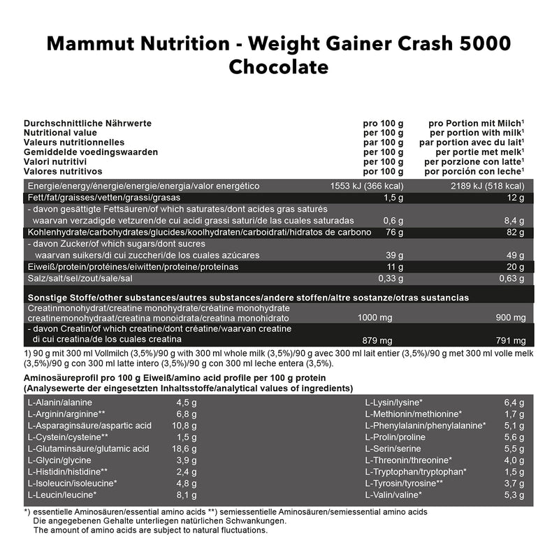 [Australia] - Mammut Nutrition Crash Weight Gainer Powder Chocolate - 4.5 kg - 518 kcal/shake for weight gain - 80% carbohydrates - 4-component protein - Ideal for endurance and competitive athletes Chocolate 50 portions (pack of 1) 