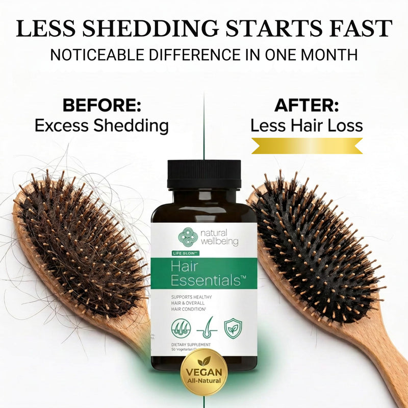 Natural Wellbeing Hair Essentials – DHT Blocker Hair Growth Supplement for Women & Men – Saw Palmetto, Biotin, – Vegan Capsules – Stops Shedding & Thinning (90 Count, 1-Month Supply) 90 Count (Pack of 1)