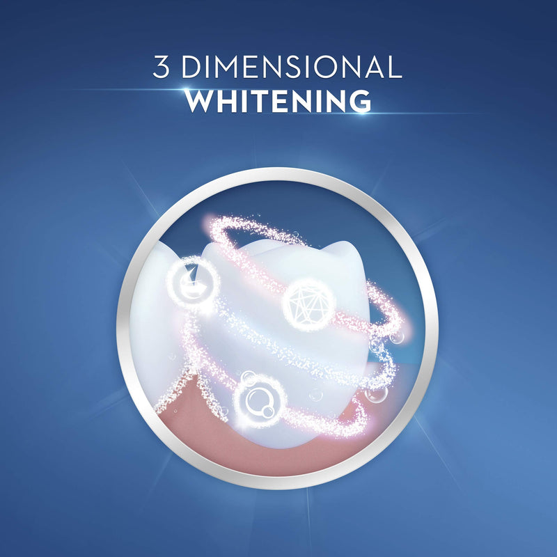 [Australia] - Crest 3D White, Whitening Toothpaste Glamorous White, 4.1 oz Unflavored 4.1 Ounce (Pack of 1) 