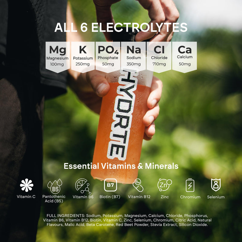 Electrolyte Complex – Multi-Flavour Electrolytes Sachets Variety Pack, Sugar Free Electrolytes Powder with Sodium, Potassium & Magnesium – Hydration Sachets for Daily Wellness, 30 Sachets