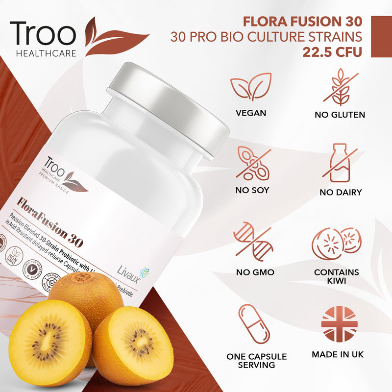 Troo Health Care FabFlora Advanced Probiotic and Livaux Prebiotic Active Cultures Supplement - 60 Capsules - 30 probiotics Strains (22.5 Billion CFU) 22.5 Billion CFU