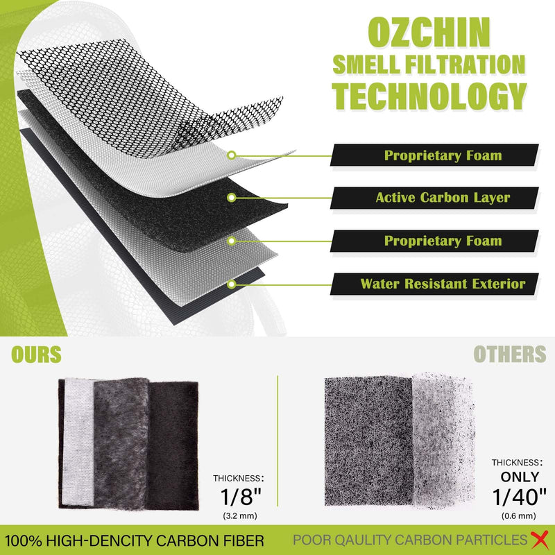 [Australia] - OZCHIN Storage Bag with Combination Lock, Carbon Lining Locking Bag Waterproof Lockable Case Great Gift for Mother's Day Light Purple 
