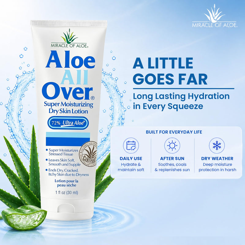 Miracle of Aloe Aloe Vera Lotion, 72% UltraAloe Gel, Dry Skin, 1 Oz, 3 Pack | For Face, Hands & Body Moisturizer, After Sun Lotion For Men, Women & Kids, With Chamomile & Vitamin E, Travel Size 1 Ounce (Pack of 3)