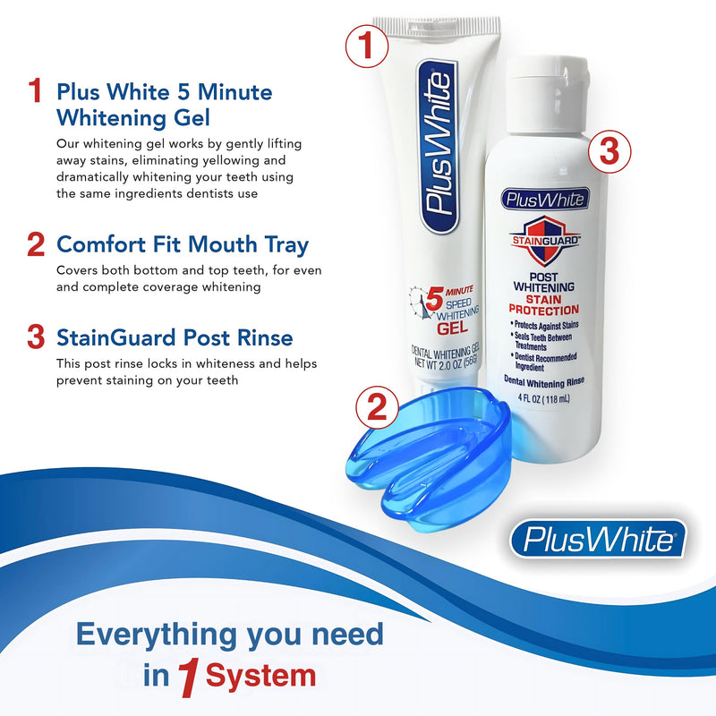 Plus White Premier Whitening System - 5 Minute Speed Whitening Gel, Comfort Fit Mouth Tray & StainGuard Post - Dentist Approved & Professional Grade (2 oz Tube, Mouth Tray and 4 oz Post Rinse) 3 Fl Oz (Pack of 1)
