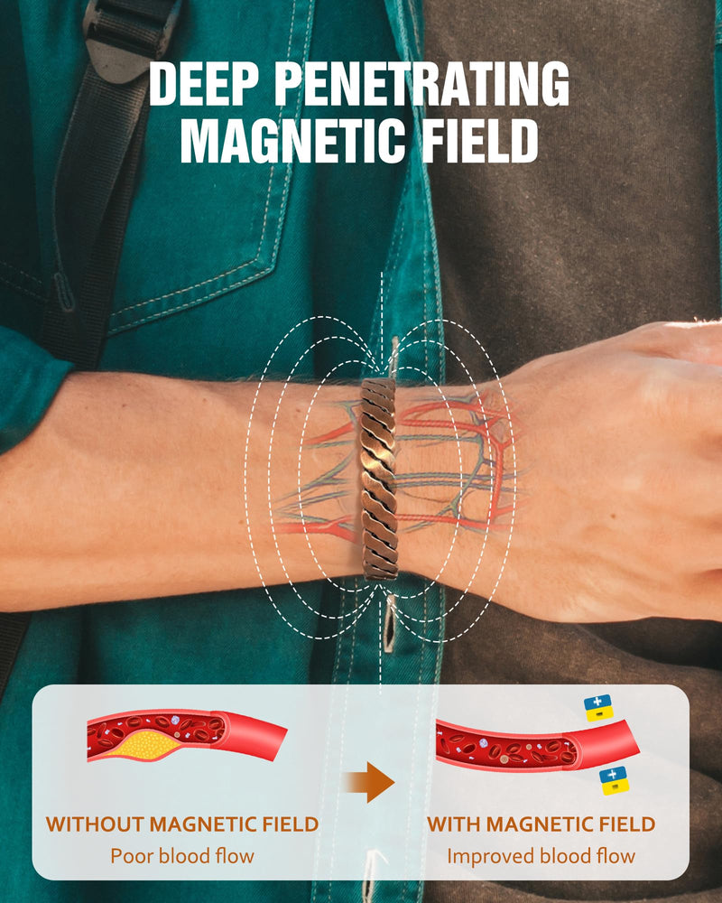 [Australia] - Jecanori Copper Magnetic Bracelets for Men and Women‚ÄìEffective Pure Copper Bracelet ‚Äì Adjustable Cuff Bangles Twisted Copper 