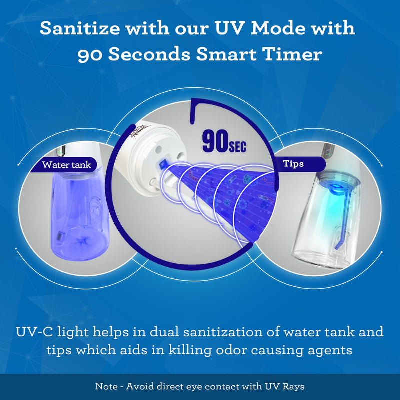 [Australia] - GuruNanda Advanced Dental Water Flosser 2.0 with UV Mode - Cordless and Portable - 290 ml Water Tank, 3 Modes, Rechargeable for Healthy Teeth and Gums 