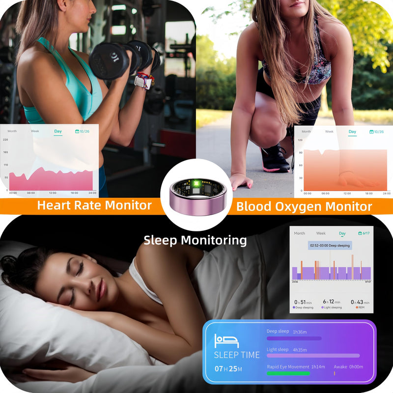 [Australia] - Smart Ring For Women Men, Health Tracker with Heart Rate/Blood Oxygen/Blood Pressure/Sleep Monitoring/Step Counting, IP68 Waterproof Fitness ring, No App Fees for iPhone & Android (Lavender Pink, 9#) Lavender Pink 9# 
