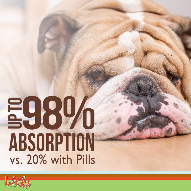 Licks Dog Multi-Vitamin Supplements - 10-use - PawsPlanet Australia