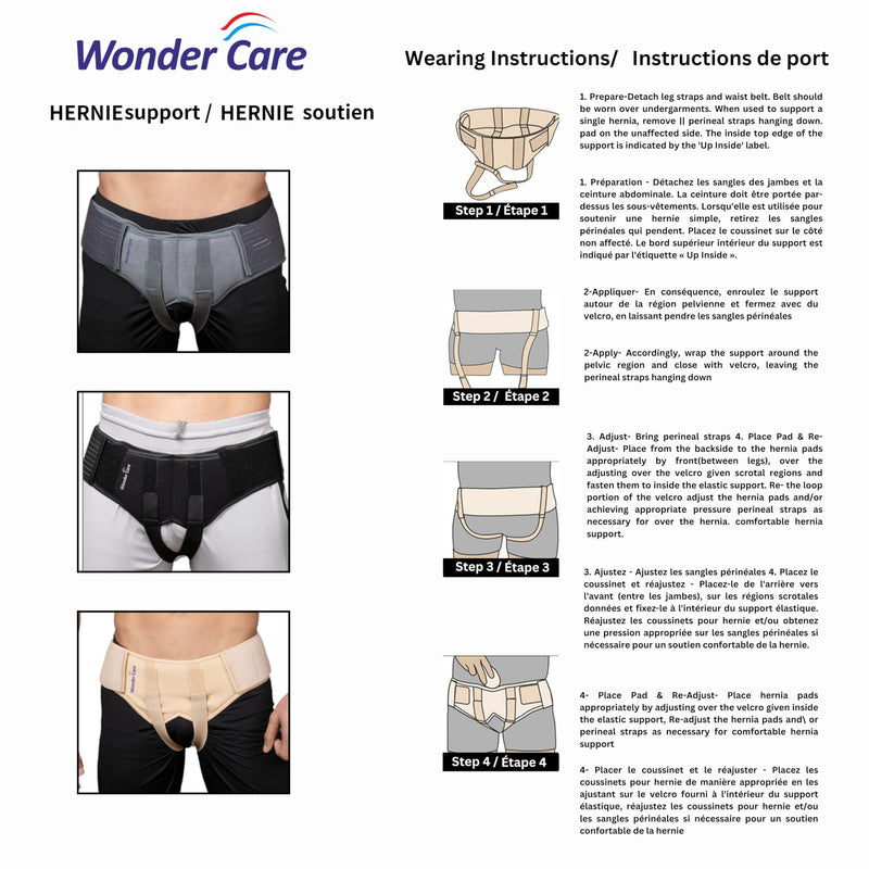 Wonder Care-Single Right Side Inguinal Hernia Belt Support Brace - Truss Brace with 1 Removable Compression pad and Adjustable Groin Strap and truss hernia support pre surgery - Small