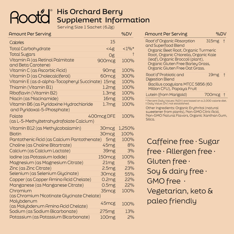Root'd Men Multivitamin Powder with 3X Electrolytes - 24 Vitamins & Minerals, 3X Electrolytes, 9 Organic Superfoods, Probiotics & Enzymes, Sugar-Free Multivitamin & Hydration | 30 Sachets His