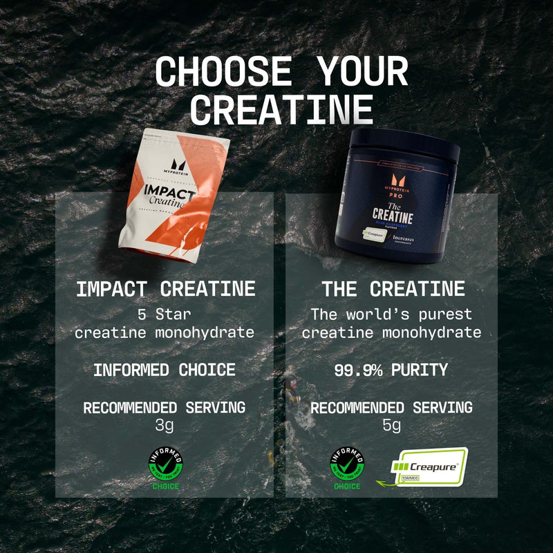 Myprotein The Creatine (Creapure®) | Micronised Creatine Monohydrate Powder | High Purity - 3g Per Serving | 500 g Unflavoured - Premium Nutritional Supplement 500 g (Pack of 1)