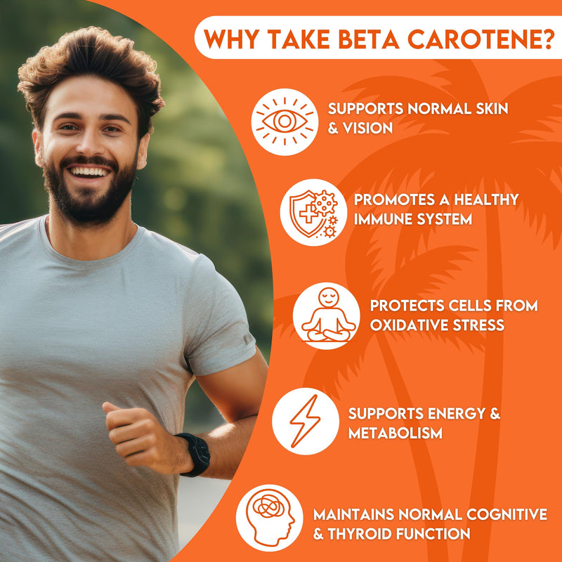 Grounded Beta Carotene Tanning Tablets | 120 Tablets, 4 Month Supply | with Zinc, Vitamin A, B2, B3, Copper & Iodine | High Strength Antioxidant Support | Vegan-Friendly & Made in the UK 120 count (Pack of 1)