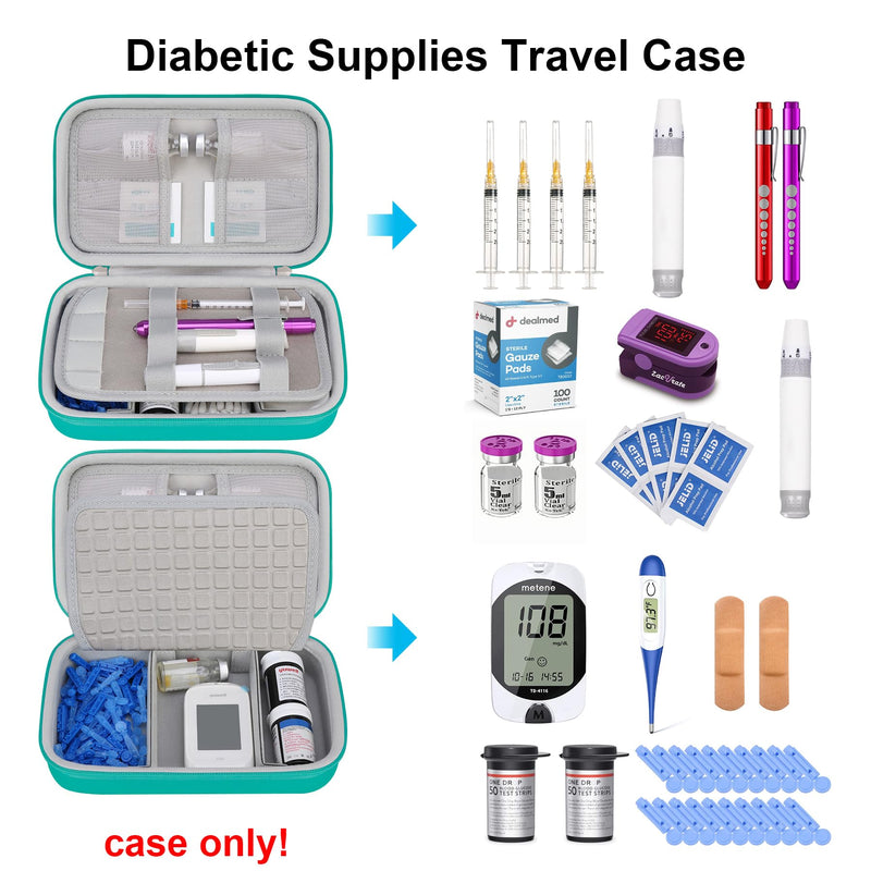 [Australia] - Elonbo Diabetic Supplies Travel Case, Glucose Meter Portable Storage Bag, Diabetic Care Kits Organizer Holder, Diabetic Supply Carrying Case for Glucose Meter Insulin Pen Blood Sugar Test Strips,Green Turquoise 