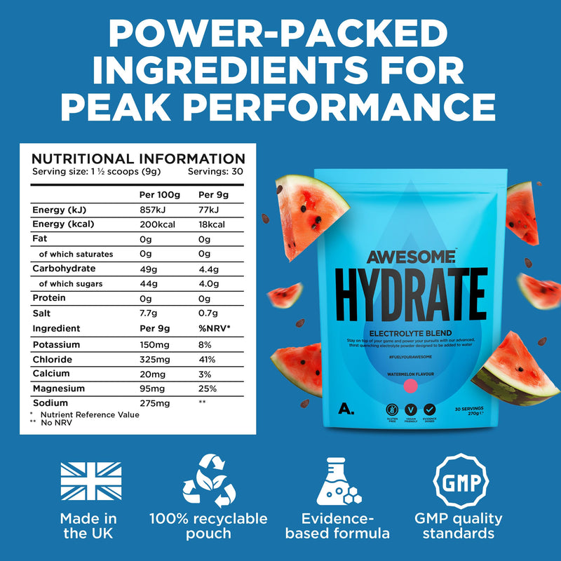 Awesome Hydrate – Vegan Electrolytes Powder – 270g Instant Electrolytes Powder – Sodium, Zero Calorie, Potassium Supplements – Vegan & Gluten-Free Hydration Supplement – (Watermelon Flavour, 270g Watermelon
