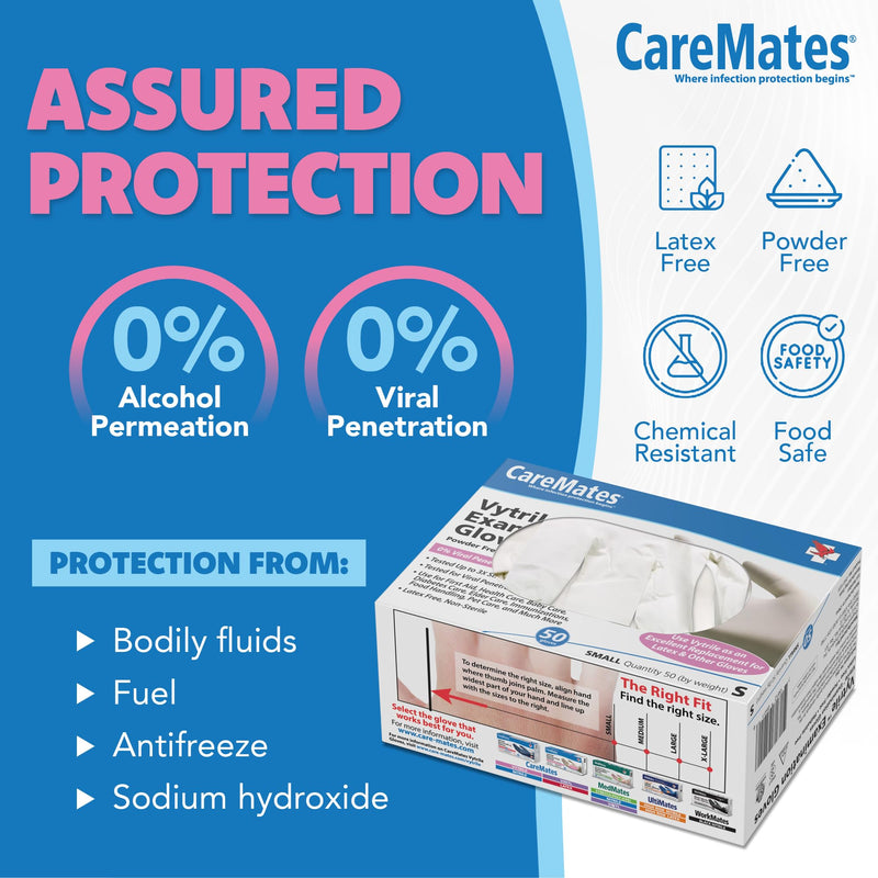[Australia] - Glove CAREMT GV VYT PWF SM 50 