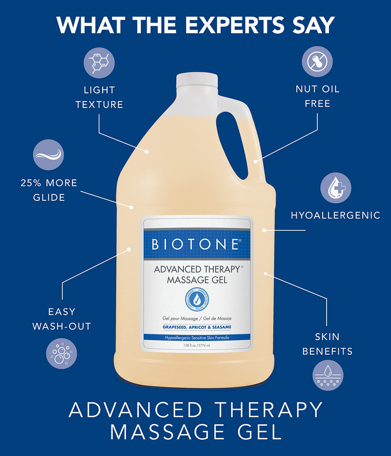 [Australia] - BIOTONE Advanced Therapy Massage Gel, Smooth, Silky Glide Without the Oil Feel, Ideal Workability, Nut-Oil Free, Hypoallergenic 8 Fl Oz (Pack of 1) 