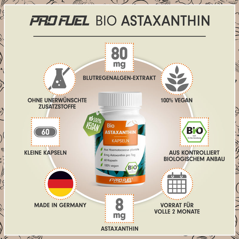 [Australia] - ORGANIC Astaxanthin capsules 60x - Astaxanthin high dose & organic - 8 mg Astaxanthin per capsule - Algamo® Premium Astaxanthin from the blood rain algae (Haematococcus pluvialis) - laboratory tested with certificate 1x 60 capsules 