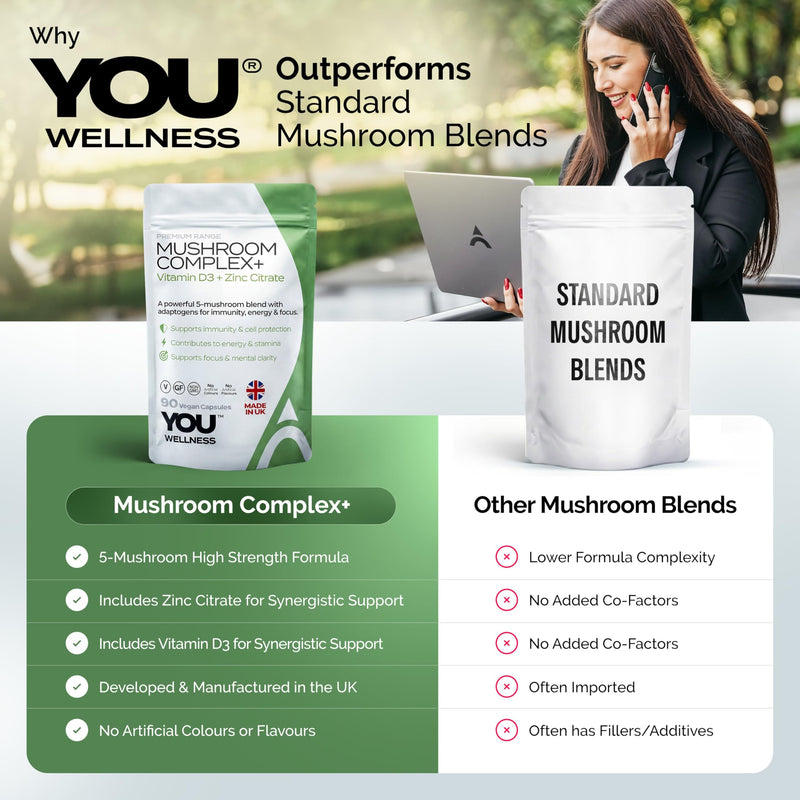 Mushroom Complex with Lion's Mane Supplement, Cordyceps, Reishi, Shiitake & Maitake + Vitamin D3 & Zinc - High‑Strength Lion's Mane Capsules to Support Focus & Mental Clarity - 90 Vegan Capsules