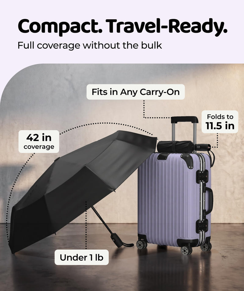 Windproof Travel Umbrella - Compact & Withstands Winds up to 100MPH, Strongest Premium Auto Folding Umbrella for Rain and Sun - Durable, Light & Portable for Women & Men, Fits Backpack & Cars Starry Night Standard