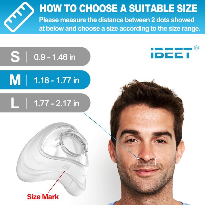 [Australia] - Replacement Cushion for N20 (Medium) - Reliable Seal for Better Sleep Quality, IBEET Replacement Nasal Supplies, Medium 