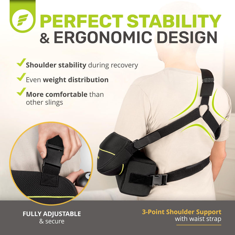 [Australia] - ErgoFoam Shoulder Sling with Abduction Pillow - Premium Abduction Sling Designed for Athletes - Arm Sling Shoulder Immobilizer With Pillow (Left) Left Arm 
