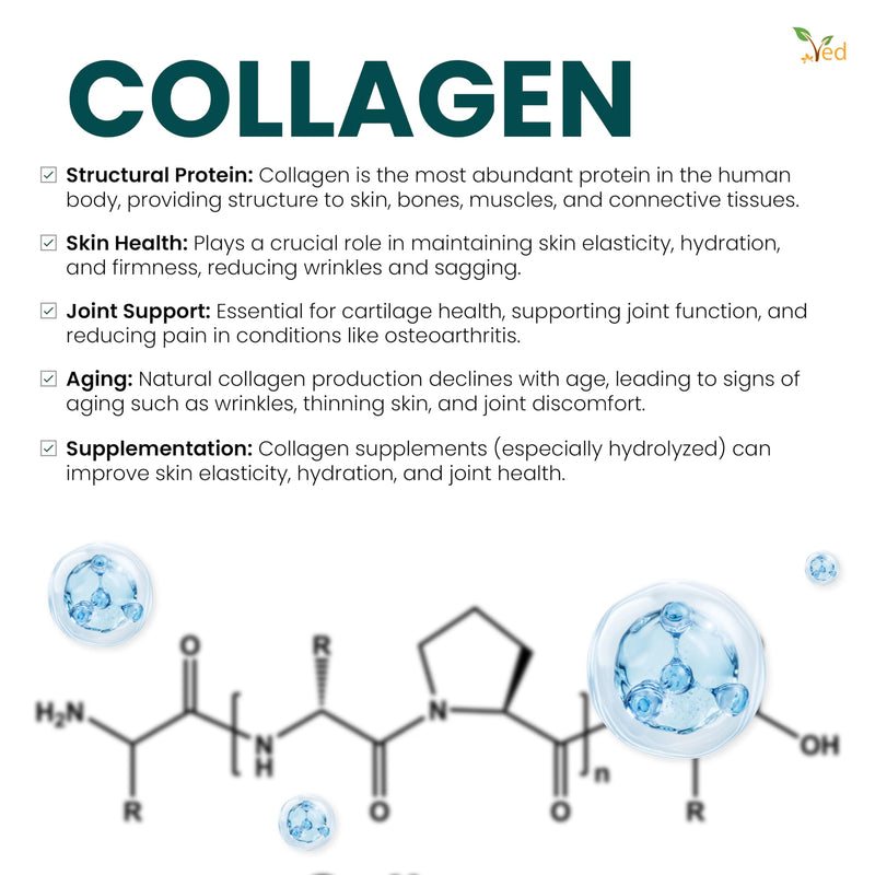Ultra-Pure Dietary Supplement | Collagen Protein + Hyaluronic Acid | Collagen Supplement Promote Healthy Skin | 1500mg, 90 Tablets
