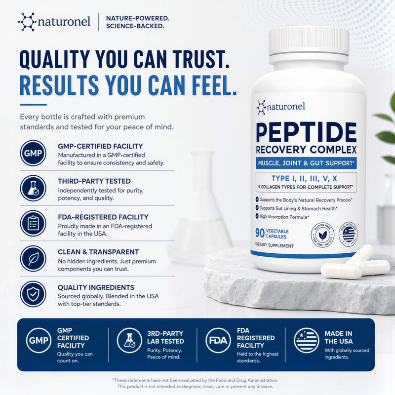 Peptide Recovery Complex - Elite 157 Recovery Complex (3-Pack) Collagen Peptides | Collagen Types i, ii, iii, v & x | Connective Tissue & Mobility Support | Made in USA 3