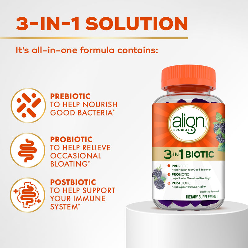 [Australia] - Align Probiotic, 3-in-1 Biotic Gummies, Prebiotic + Probiotic + Postbiotic, #1 Doctor Recommended Probiotic Brand‚Ä°, Helps Relieve Occasional Bloating*, BlackBerry Flavor, 50 Gummies 