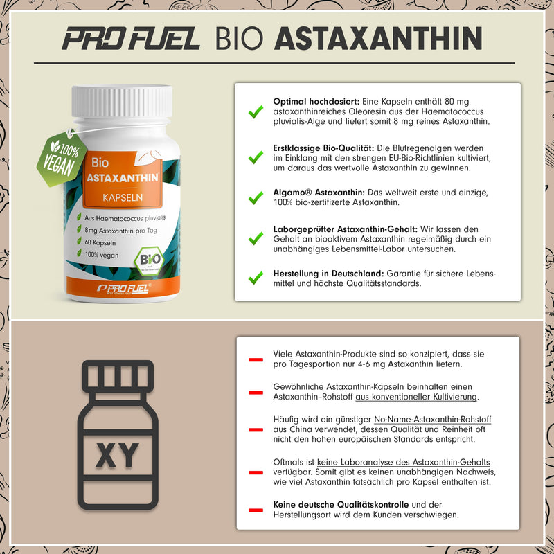 [Australia] - ORGANIC Astaxanthin capsules 60x - Astaxanthin high dose & organic - 8 mg Astaxanthin per capsule - Algamo® Premium Astaxanthin from the blood rain algae (Haematococcus pluvialis) - laboratory tested with certificate 1x 60 capsules 
