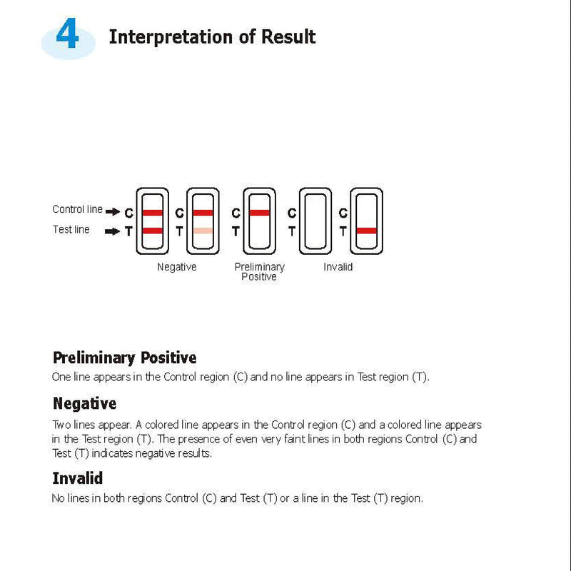 Nicotine/Tobacco Test Kit - 10 Pack