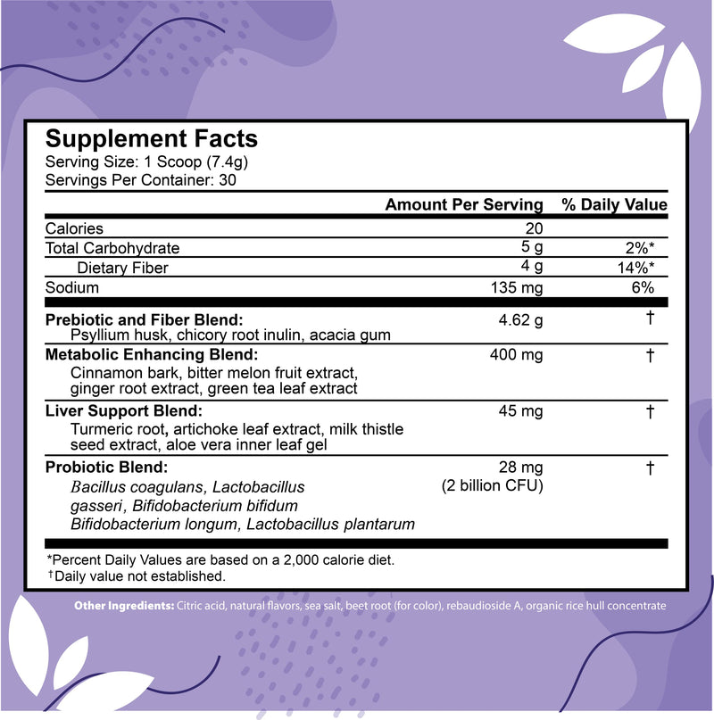 [Australia] - ColonSweep - Strawberry Flavored Probiotic Psyllium Husk Powder Colon Cleanser,7.8 oz. Gluten Free Fiber Supplement Support for Gut Health - Safe Colon Cleanse for Bloating Relief & Detox- 30 Servings 8 OZ (30 Servings) 