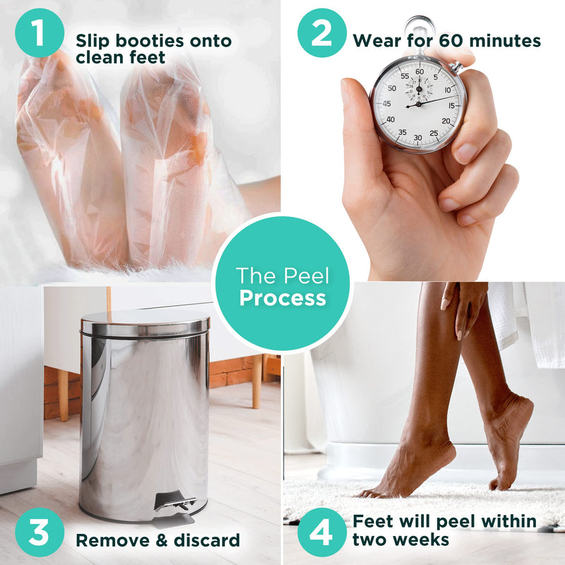 [Australia] - DERMORA Foot Peel Mask - 2 Pack of Regular Size Skin Exfoliating Foot Masks for Dry, Cracked Feet, Callus, Dead Skin Remover for Baby Soft Feet, Original Scent 2 Count (Pack of 1) Scent: Original 
