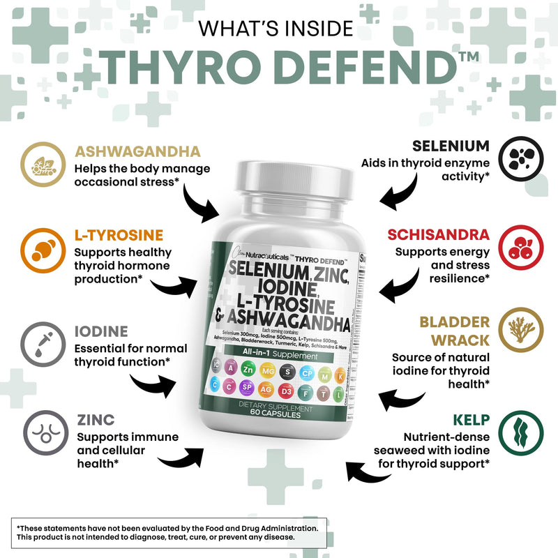 [Australia] - Clean Nutra Selenium 300mcg Iodine 500mcg Thyroid Support for Women & Men | L Tyrosine 500mg Ashwagandha Supplement Bladderwrack, Turmeric, Kelp, Schisandra Zinc Pills Capsule Supplements 