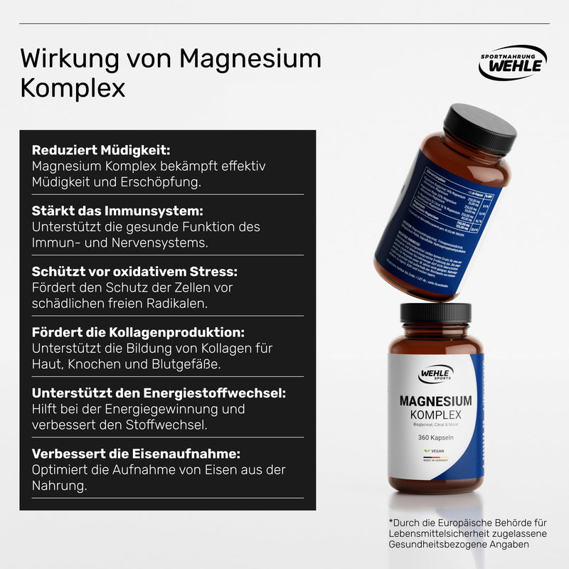 [Australia] - High-dose magnesium 2250 mg magnesium per daily dose - 3-fold complex with: magnesium bisglycinate, magnesium citrate magnesium malate, high-dose, vegan (360 capsules) 360 capsules (savings package) 