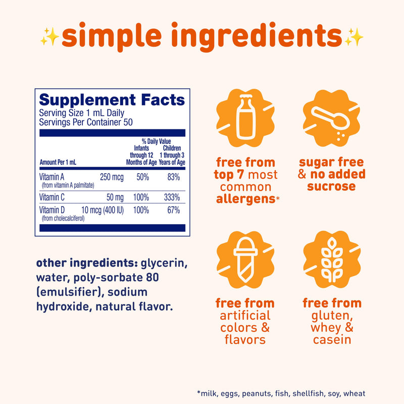 [Australia] - Enfamil Tri-Vi-Sol Infant Multivitamin Drops, Supports Growth & Immune Health for Babies, 50mL Bottle 1.69 Fl Oz (Pack of 1) 