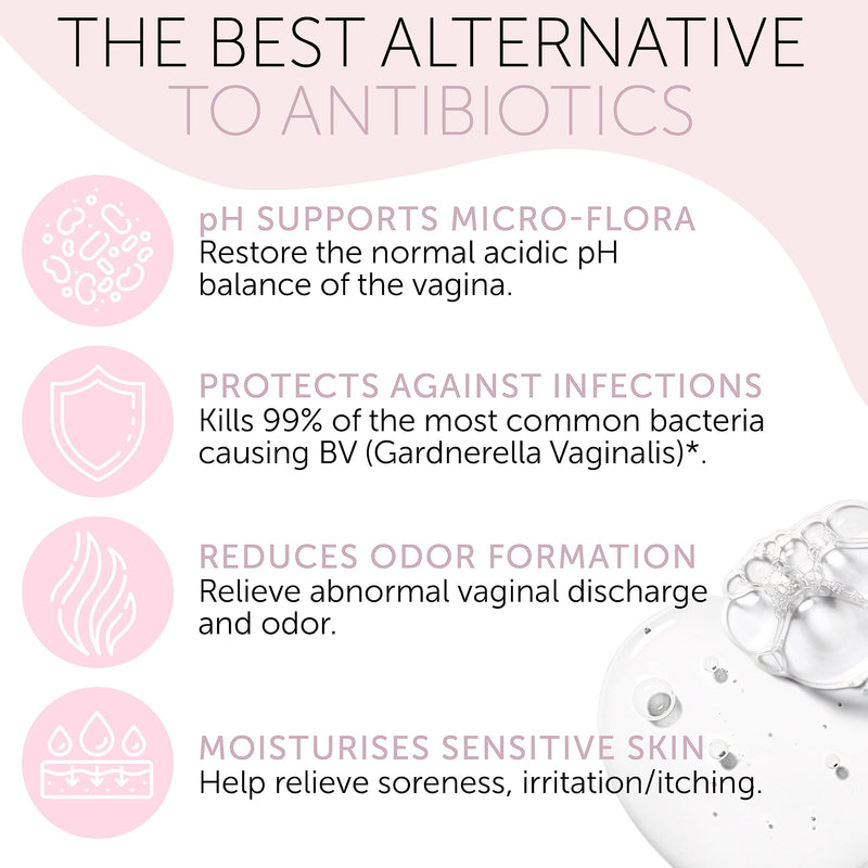 [Australia] - Bacterial Vaginosis Treatment | BV Treatment For Women | Natural Homeopathic Pre-Filled Vaginal Applicators for Odor, Itching, Discharge, BV, and Vaginal Microbiota Imbalance Vaginal Gel 