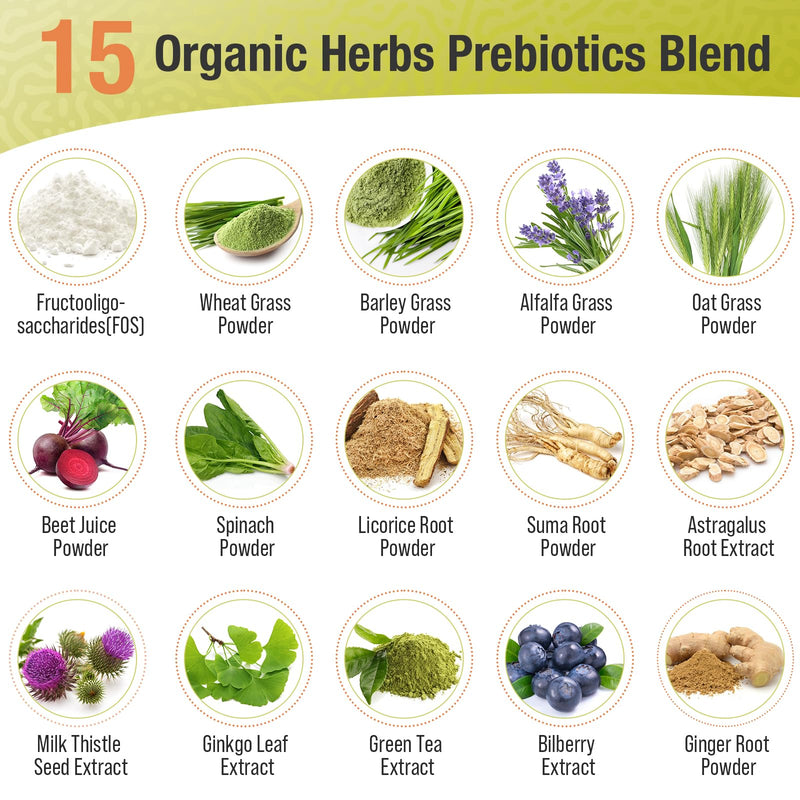 [Australia] - Ascuoli Probiotics for Women & Men - 300 Billion CFU, 22 Strains Probiotics + 15 Organic Herbs Blend, Daily Probiotics for Digestive Health, Immune, Gut, Bloating - 60 Capsule 60 Count (Pack of 1) 