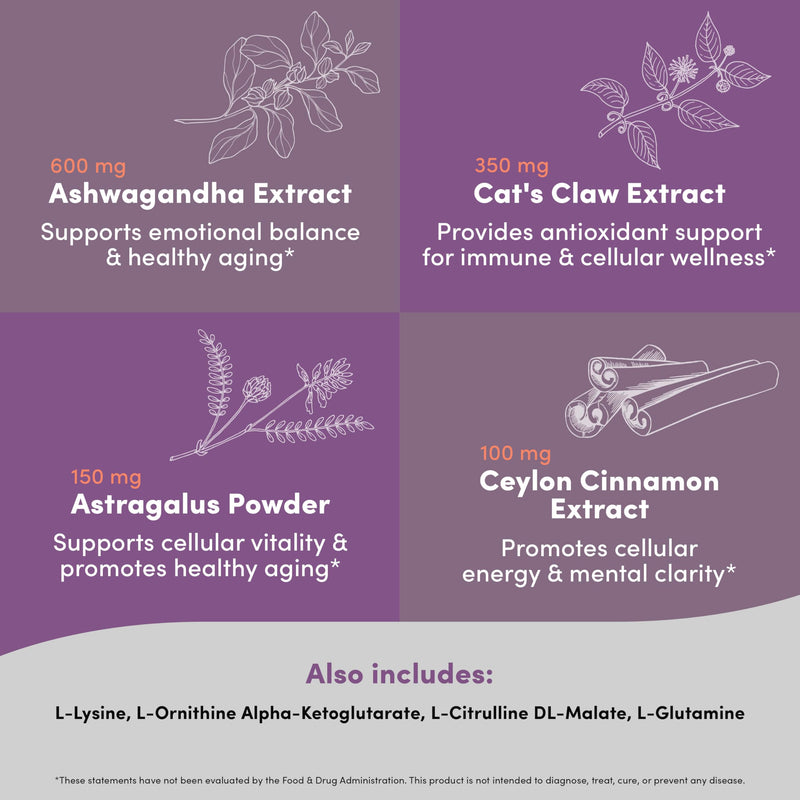 [Australia] - Longevity Peak - Healthy Aging & Cellular Energy Support Supplements for Women & Men - with Ashwagandha, Astragalus, Cat's Claw, Ceylon Cinnamon, L-Lysine, L-Glutamine & More - 60 Capsules 