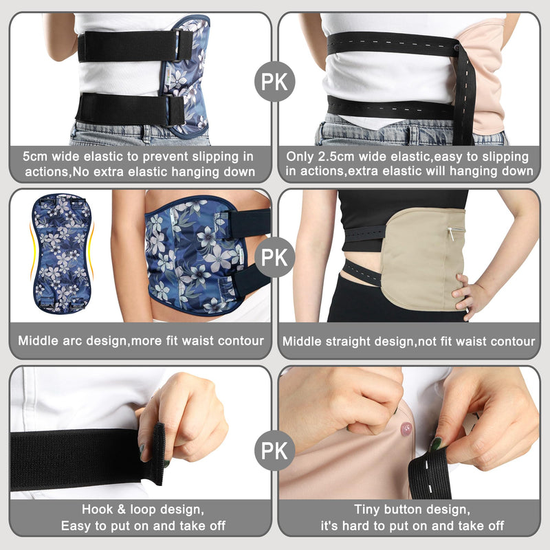 [Australia] - Langsprit Castor Oil Pack Wrap,Organic Cotton Castor Oil Packs for Liver Detox,Reusable Castor Oil Pads Pack Compress for stomach,Castor Oil Packs body kit L Large Floral 