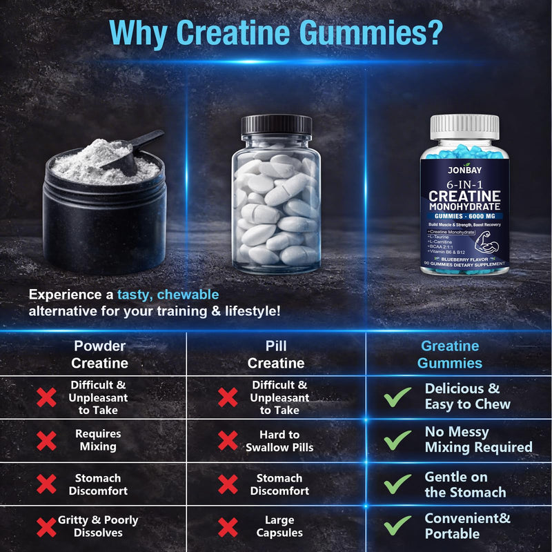 Creatine Gummies 6000mg, Creatine Monohydrate Powder & Tablets Alternative, Pre/Post Gym Workout Support for Muscle Strength & Recvovery, with BCAAs & L-Theanine, Creatine Monohydrate for Adults 90 count (Pack of 1)