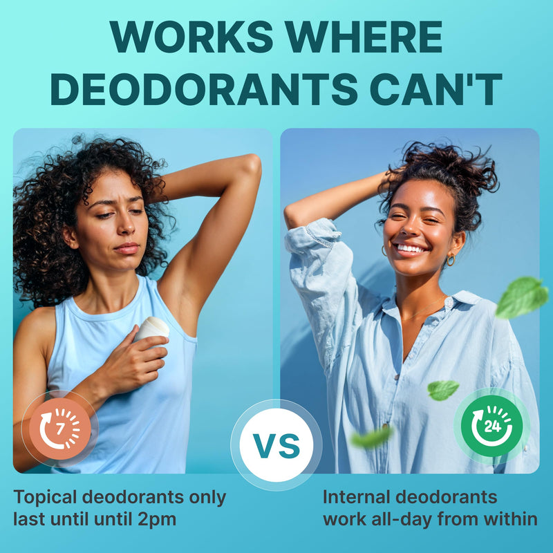 [Australia] - Body Deodorizing Supplement ‚Äì Natural Internal Deodorant Chlorophyll Capsules with Chlorophyllin, Parsley & Peppermint ‚Äì 60 Vegan 500mg+ Chlorophyll Pills ‚Äì Daily Detox & Cleanse Support ‚Äì Made in USA 