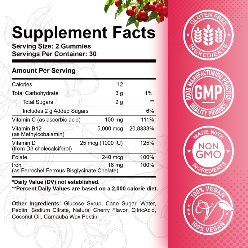 Iron Gummies Supplement for Adults & Kids | Vitamin B12 Gummies | Bundle