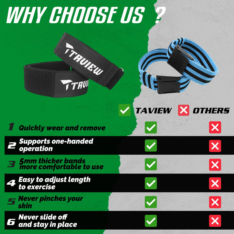 [Australia] - Occlusion Bands for Women Glutes & Hip Building, Blood Flow Restriction Bands BFR Bundle Booty Bands, Best Fabric Resistance Bands for Exercising Your Butt, Squat, Thigh, Fitness Black 