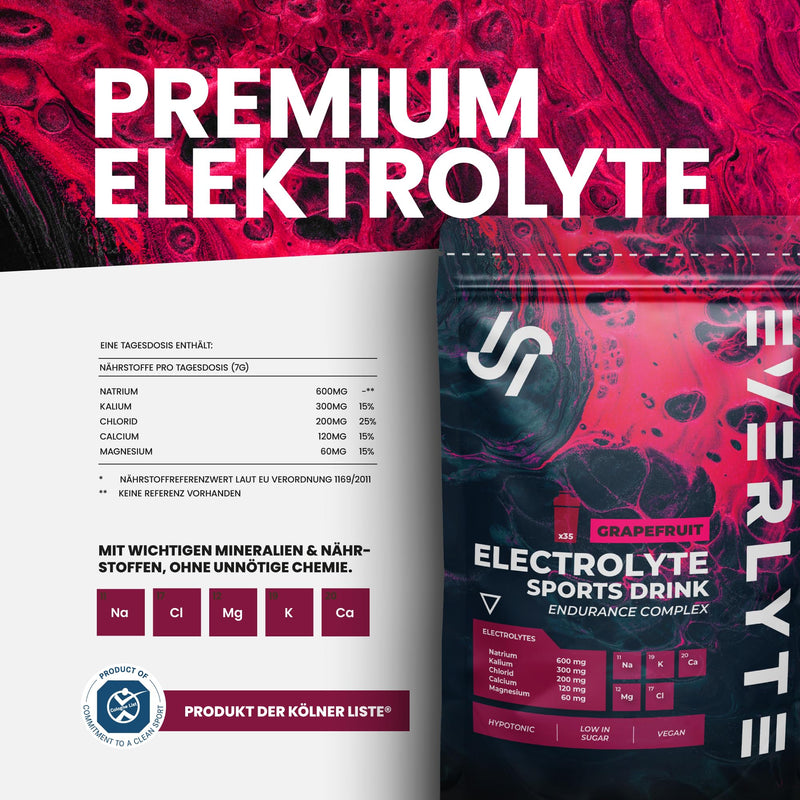 [Australia] - EVERLYTE Grapefruit Electrolyte Powder with Sodium, Potassium, Calcium, Magnesium & Chloride for Optimal Hydration / 35 Uses Low Calorie Sports Drink Powder / Natural, Vegan, Low Sugar Bag 