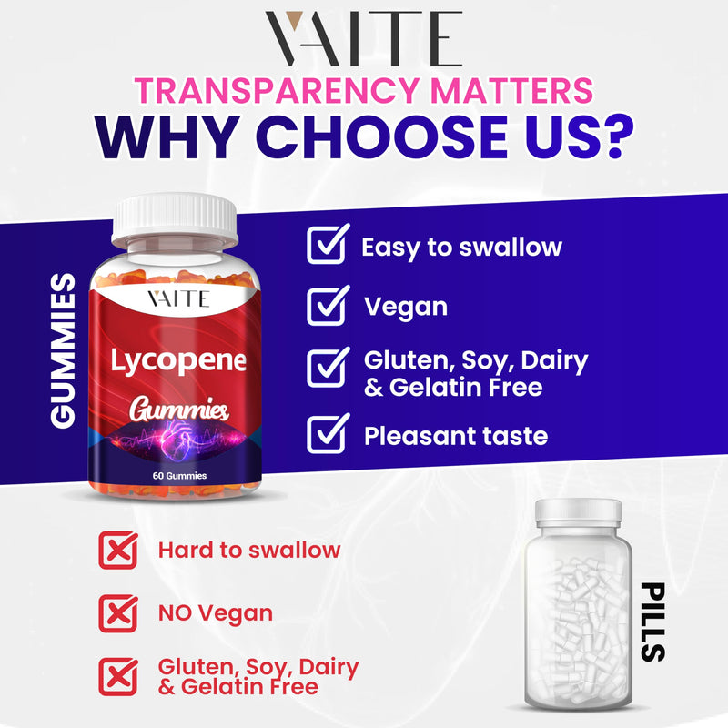 [Australia] - Lycopene Supplements for Men & Women 75mg Gummies - Antioxidant | General Wellness | Supports Skin & Vision | Daily Vitality | Plant-Based, Sugar-Free, 60 Vegan Gummy Chews, Non-GMO, Chewables 